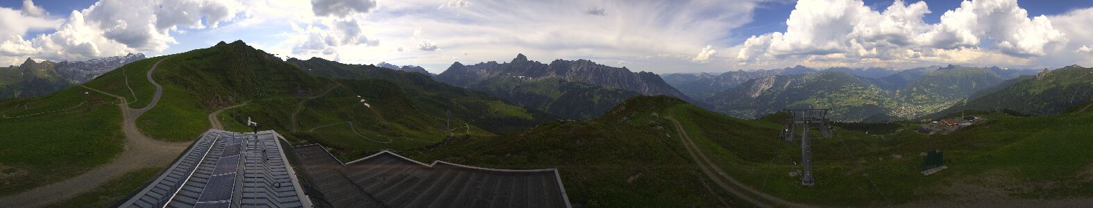 Golm | Bergstation Hüttenkopf