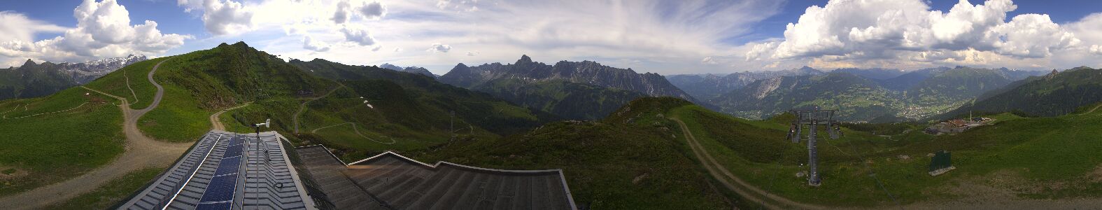 Golm | Bergstation Hüttenkopf
