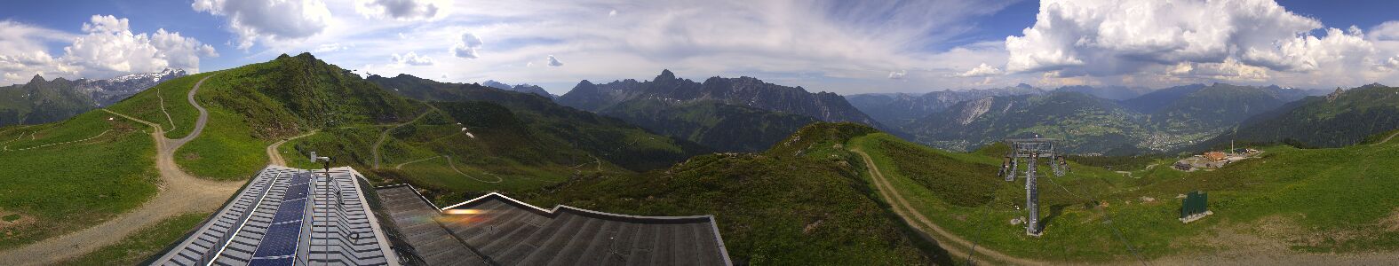 Golm | Bergstation Hüttenkopf