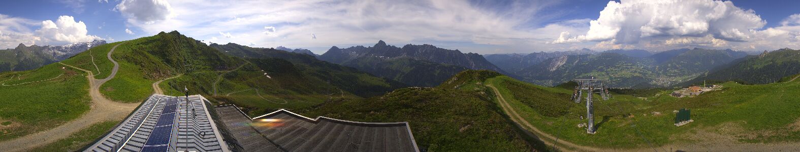Golm | Bergstation Hüttenkopf