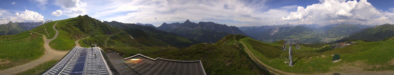 Golm | Bergstation Hüttenkopf