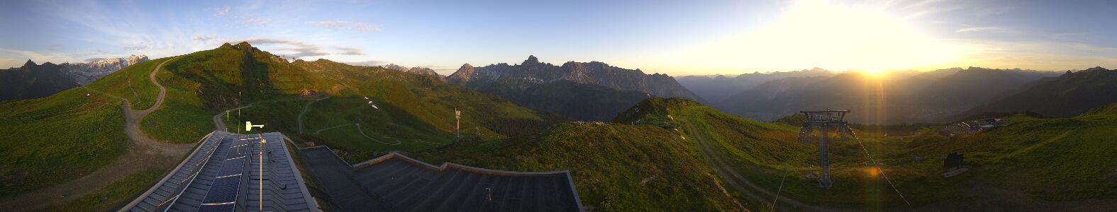 Golm | Bergstation Hüttenkopf