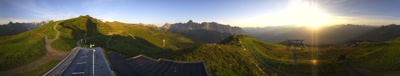 Webcam Bergstation Hüttenkopf