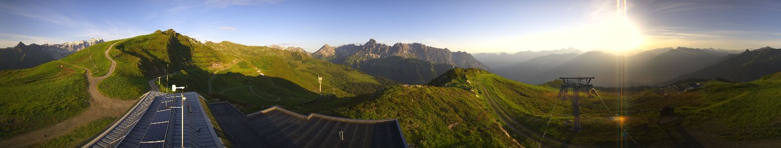 Webcam Bergstation Hüttenkopf