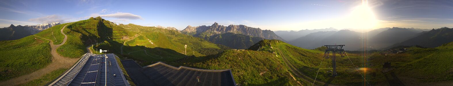 Webcam Bergstation Hüttenkopf