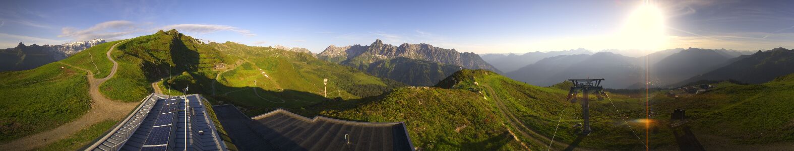 Golm | Bergstation Hüttenkopf