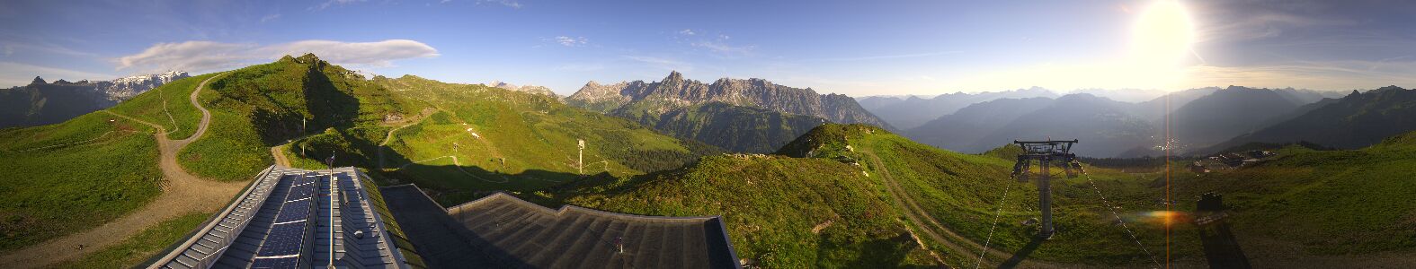 Golm | Bergstation Hüttenkopf
