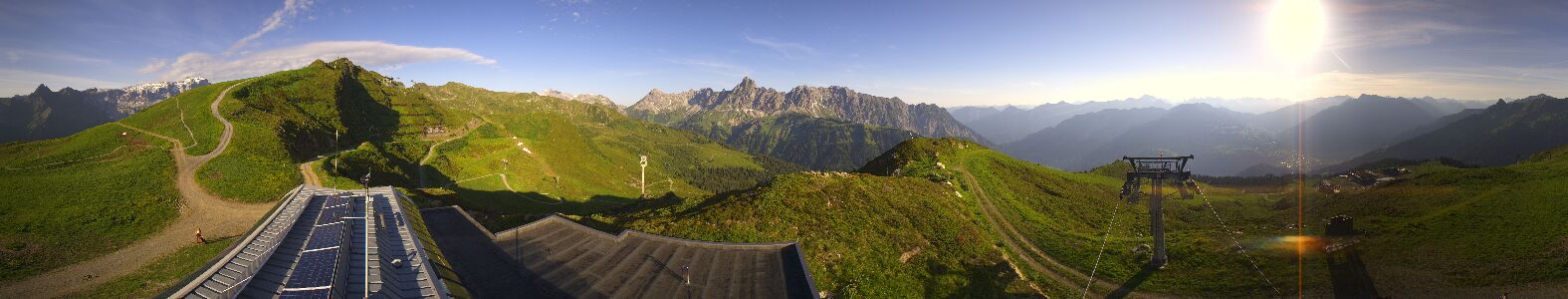 Golm | Bergstation Hüttenkopf