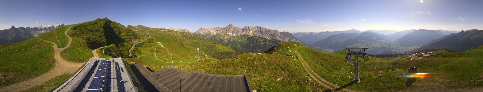 Golm | Bergstation Hüttenkopf