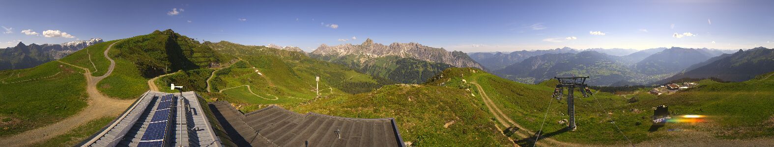 Golm | Bergstation Hüttenkopf