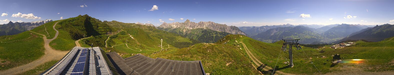 Webcam Bergstation Hüttenkopf