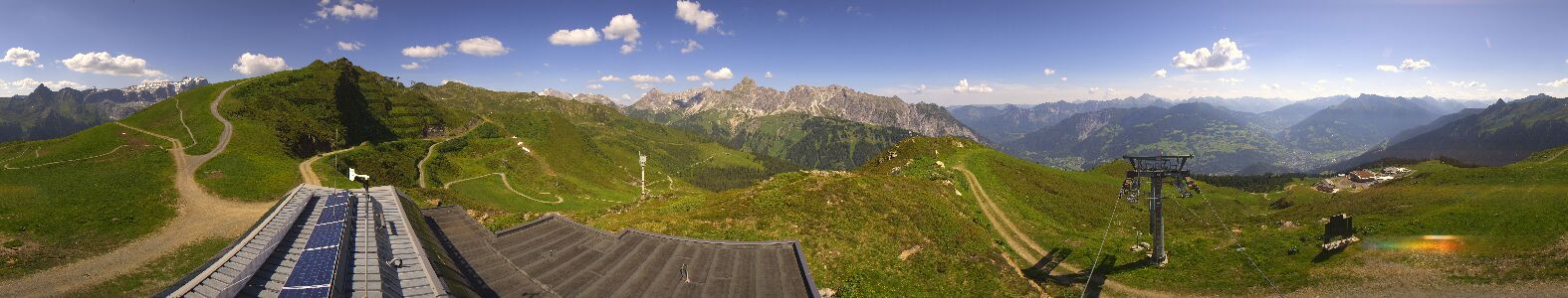 Webcam Bergstation Hüttenkopf