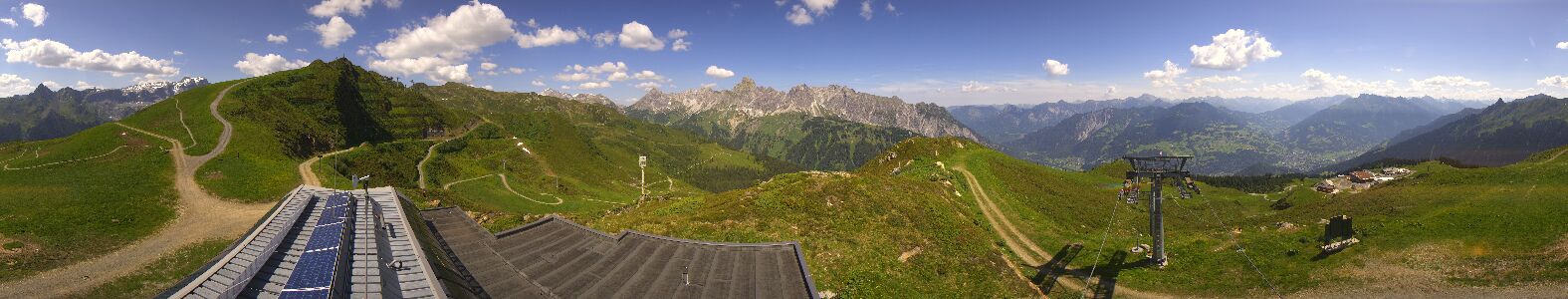 Webcam Bergstation Hüttenkopf
