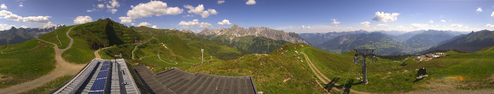 Webcam Bergstation Hüttenkopf