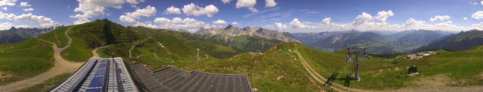 Golm | Bergstation Hüttenkopf