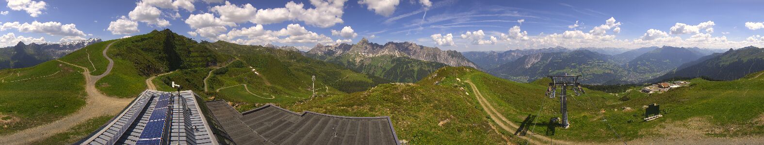 Golm | Bergstation Hüttenkopf