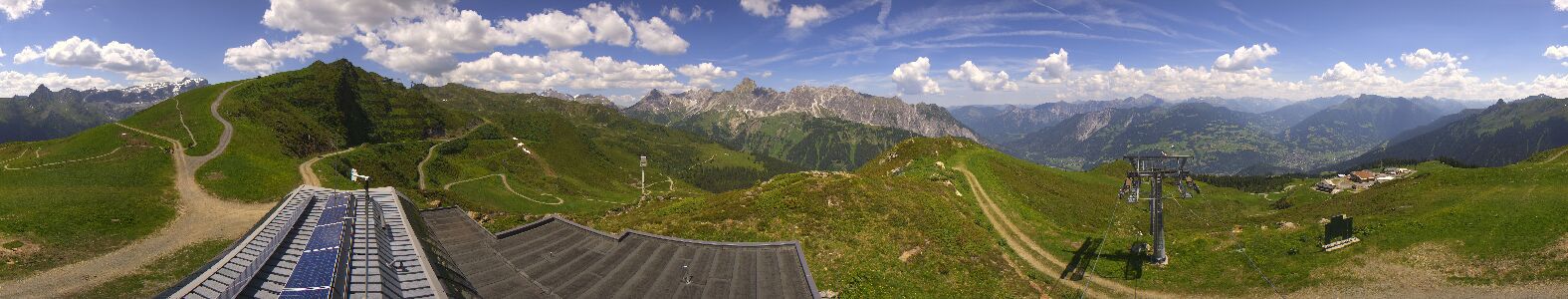 Webcam Bergstation Hüttenkopf