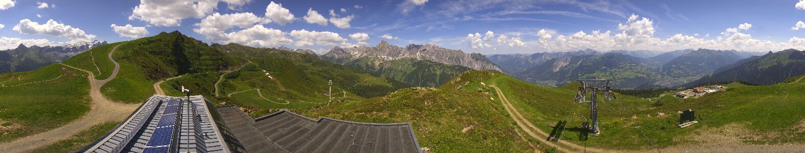 Webcam Bergstation Hüttenkopf