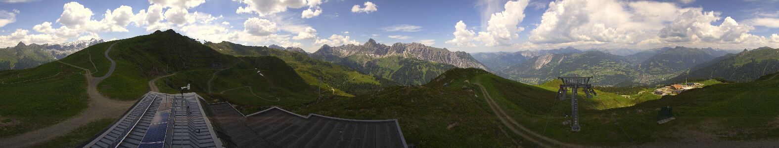 Golm | Bergstation Hüttenkopf
