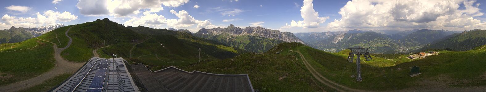 Golm | Bergstation Hüttenkopf