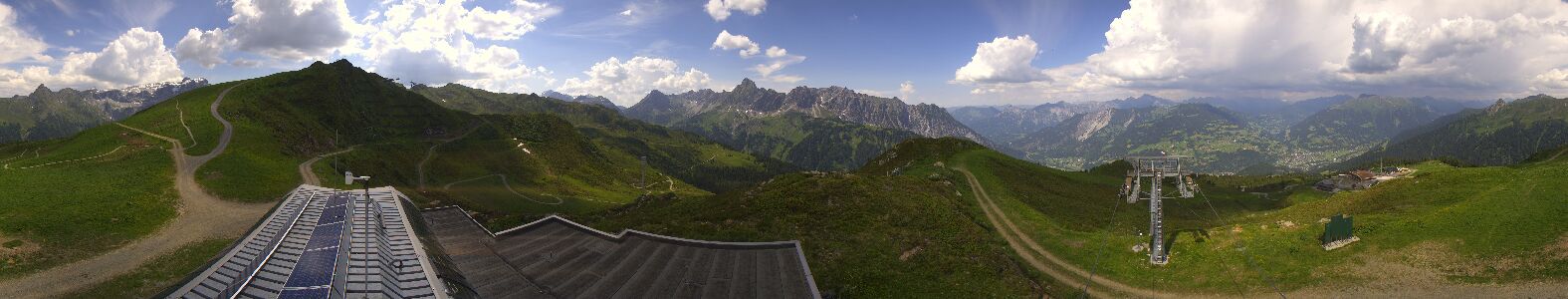 Webcam Bergstation Hüttenkopf