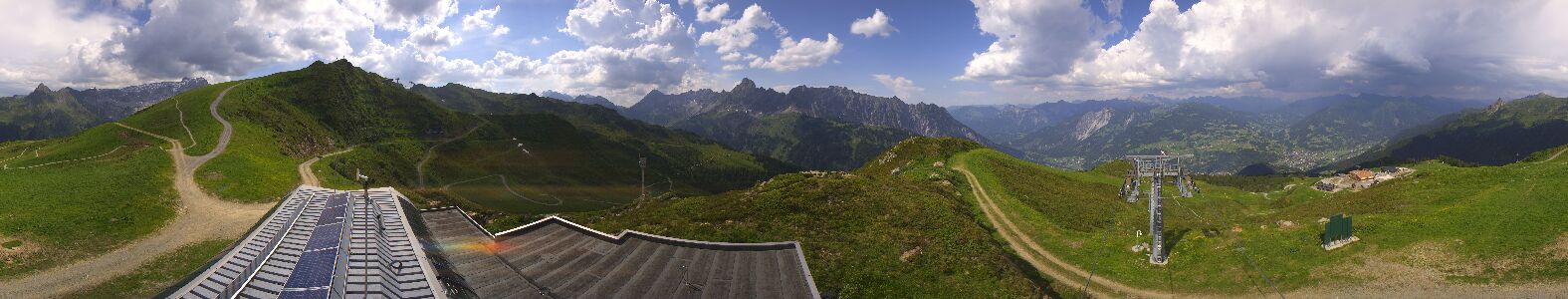 Golm | Bergstation Hüttenkopf