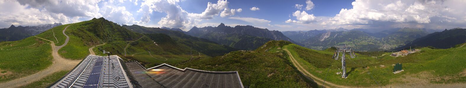 Webcam Bergstation Hüttenkopf