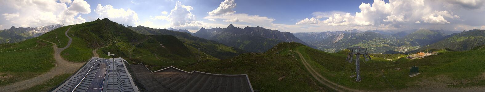 Golm | Bergstation Hüttenkopf