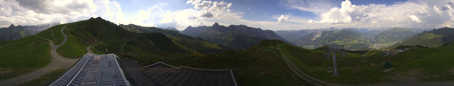 Golm | Bergstation Hüttenkopf