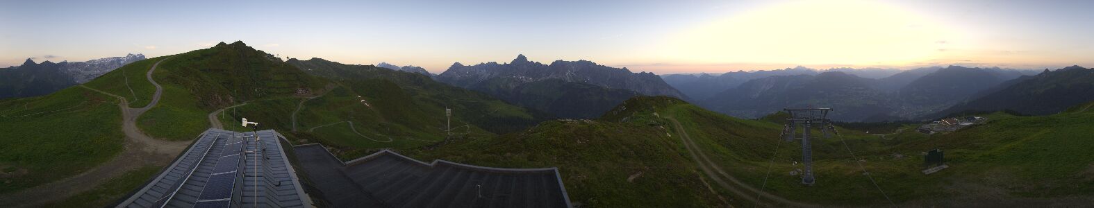 Webcam Bergstation Hüttenkopf