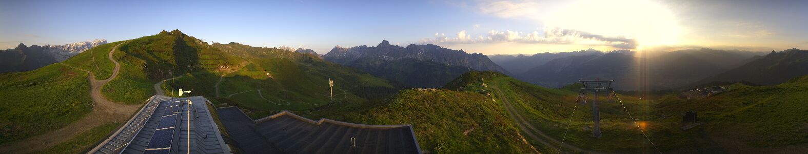 Golm | Bergstation Hüttenkopf