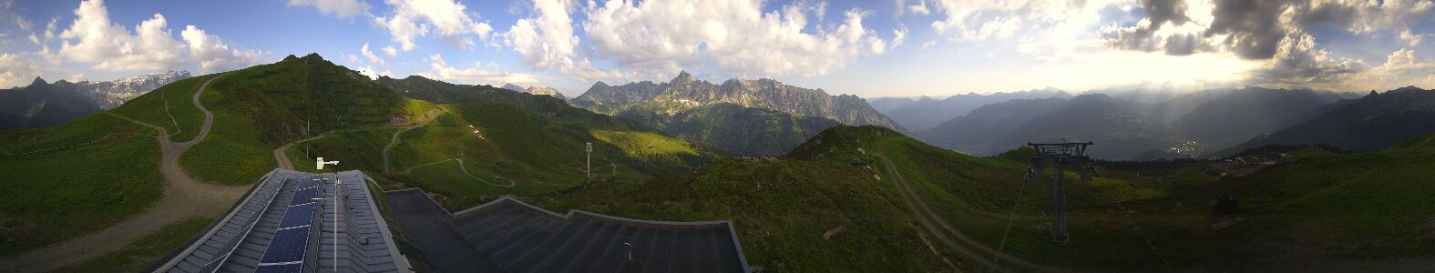 Golm | Bergstation Hüttenkopf