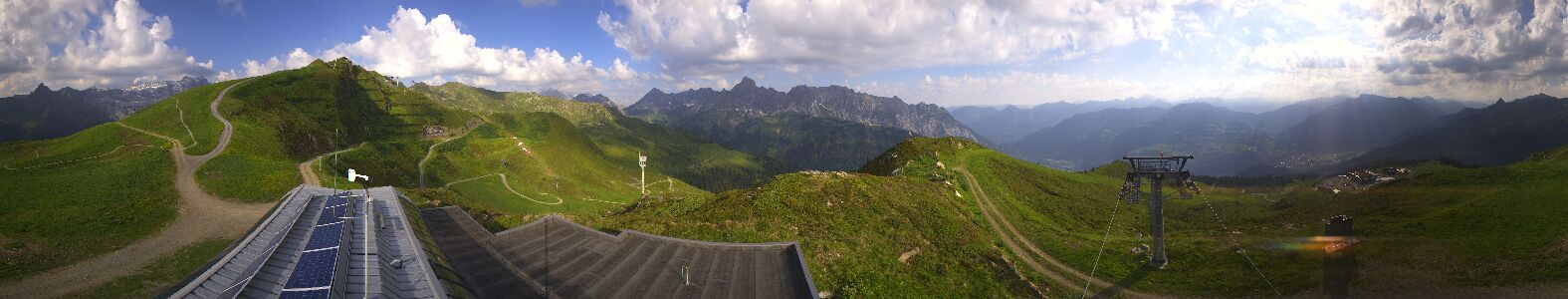 Golm | Bergstation Hüttenkopf