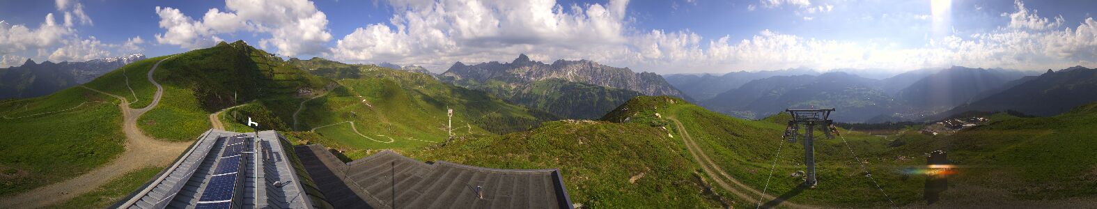 Golm | Bergstation Hüttenkopf