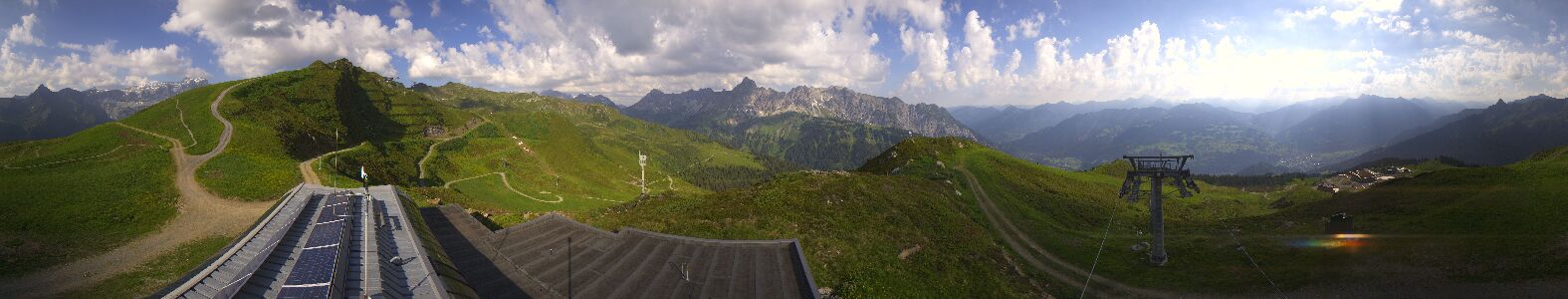 Webcam Bergstation Hüttenkopf
