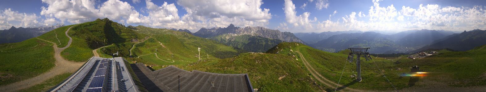 Webcam Bergstation Hüttenkopf
