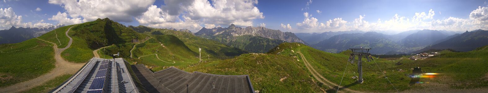 Webcam Bergstation Hüttenkopf