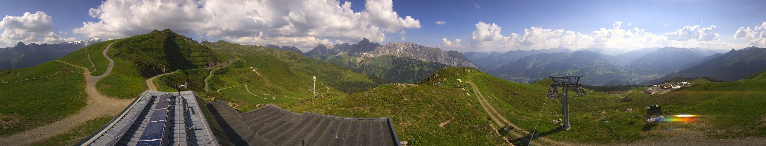 Golm | Bergstation Hüttenkopf