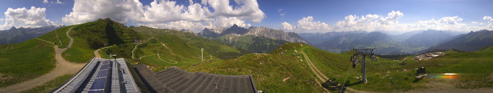 Webcam Bergstation Hüttenkopf