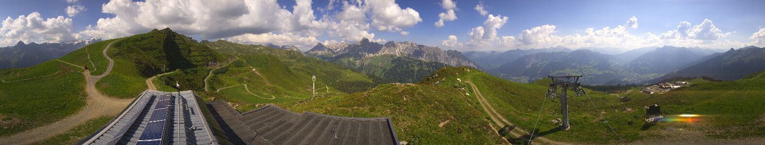 Golm | Bergstation Hüttenkopf