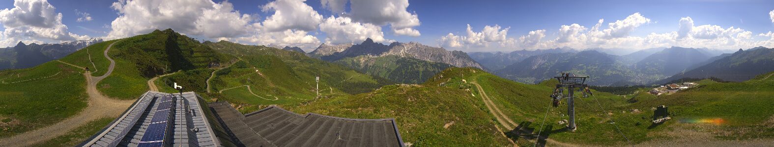Golm | Bergstation Hüttenkopf
