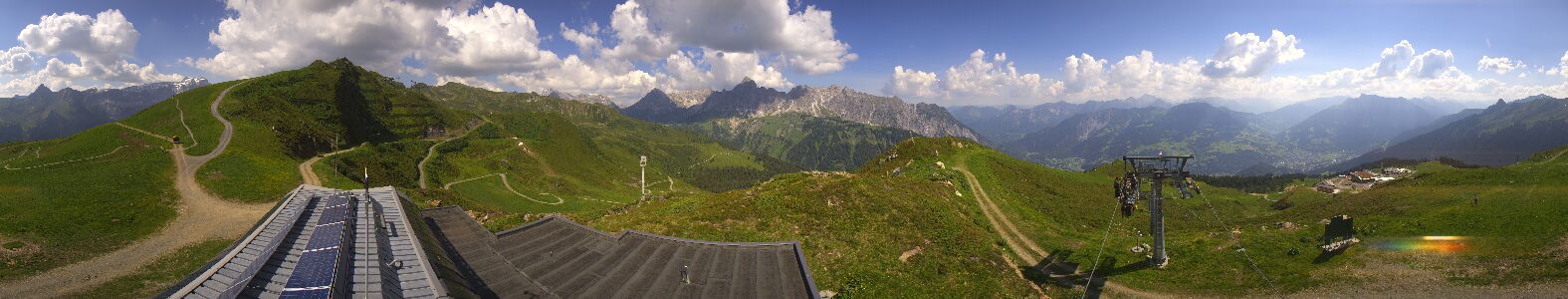 Golm | Bergstation Hüttenkopf