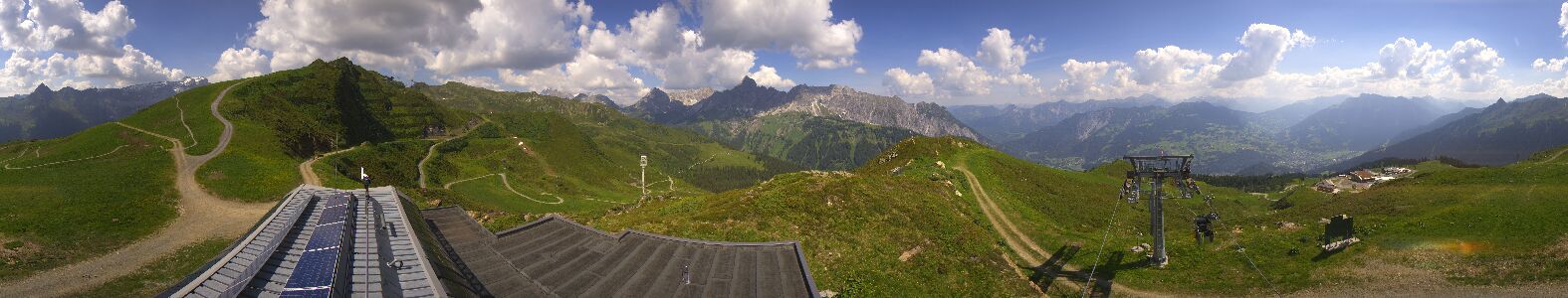 Golm | Bergstation Hüttenkopf