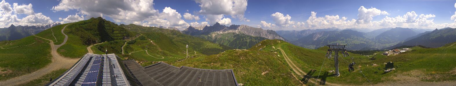 Golm | Bergstation Hüttenkopf