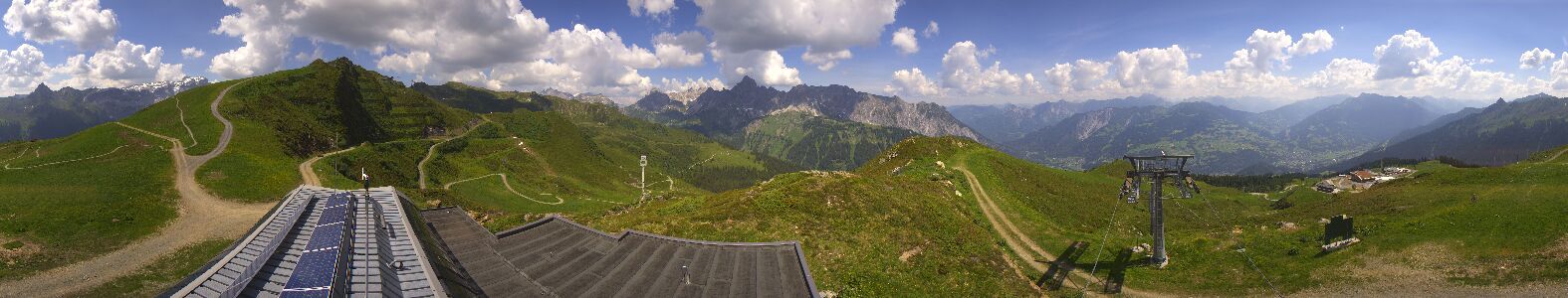 Golm | Bergstation Hüttenkopf