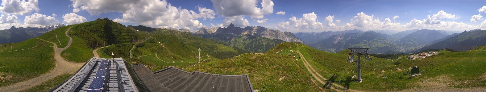 Golm | Bergstation Hüttenkopf