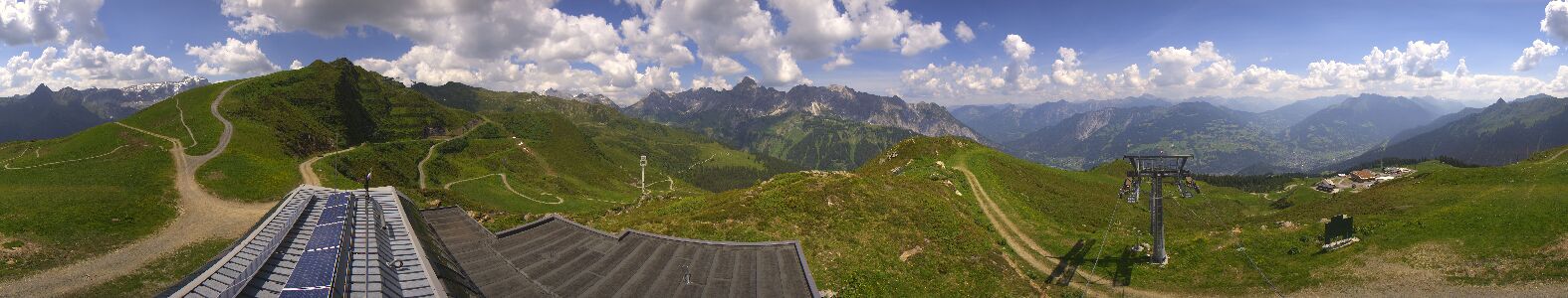 Webcam Bergstation Hüttenkopf