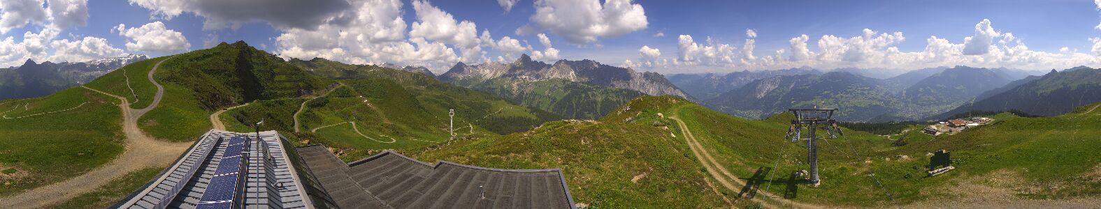 Golm | Bergstation Hüttenkopf