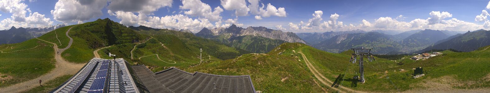 Webcam Bergstation Hüttenkopf