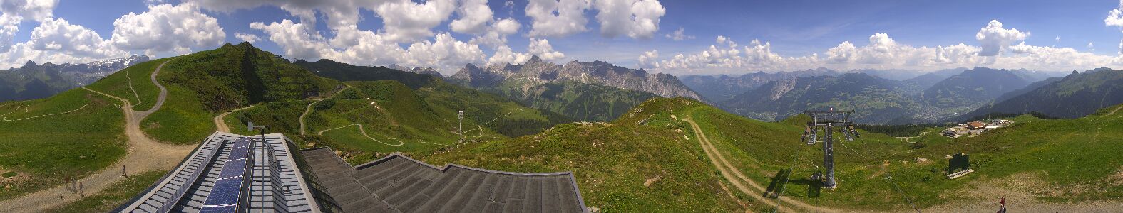 Golm | Bergstation Hüttenkopf